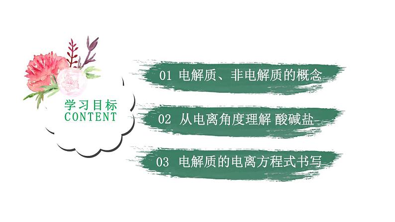 1.2.1  电解质的电离2021-2022学年高一化学同步课堂精品课件（人教版2019必修第一册）第4页