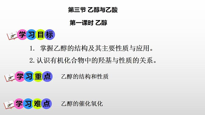 7.3.1乙醇课件2021-2022学年高一下学期化学人教版（2019）必修第二册第1页