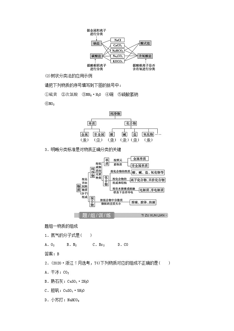 浙江专用高考化学一轮复习专题1化学家眼中的物质世界第一单元物质的分类与转化分散系学案03