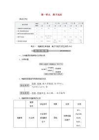 浙江专用高考化学一轮复习专题2离子反应氧化还原反应第一单元离子反应学案