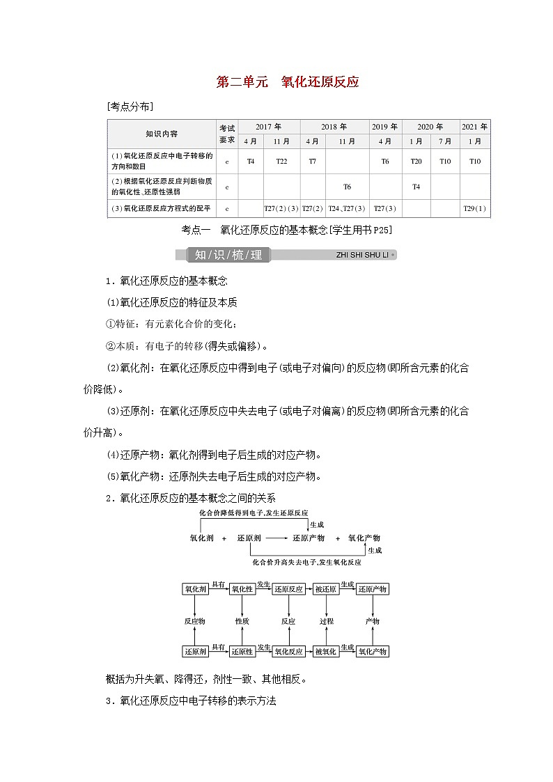 浙江专用高考化学一轮复习专题2离子反应氧化还原反应第二单元氧化还原反应学案01