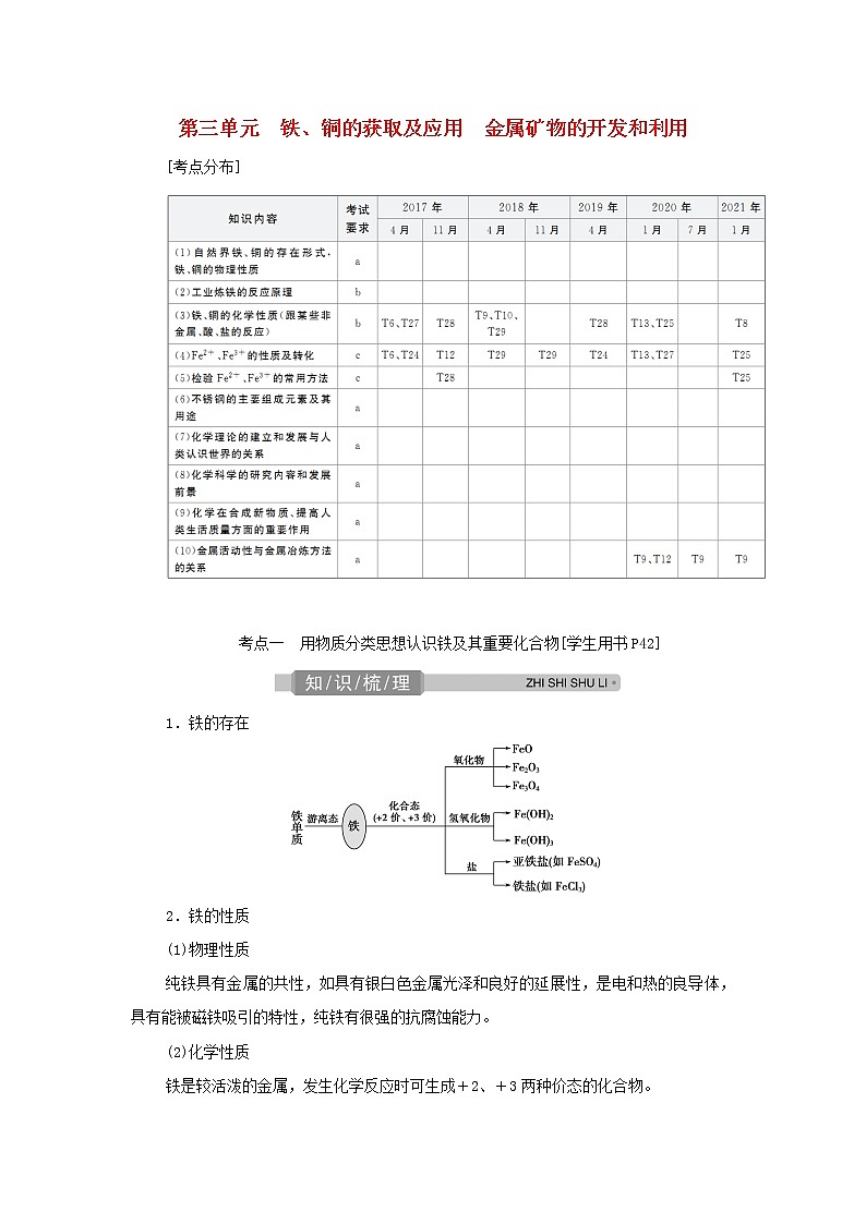 浙江专用高考化学一轮复习专题3金属及其化合物第三单元铁铜的获取及应用金属矿物的开发和利用学案01