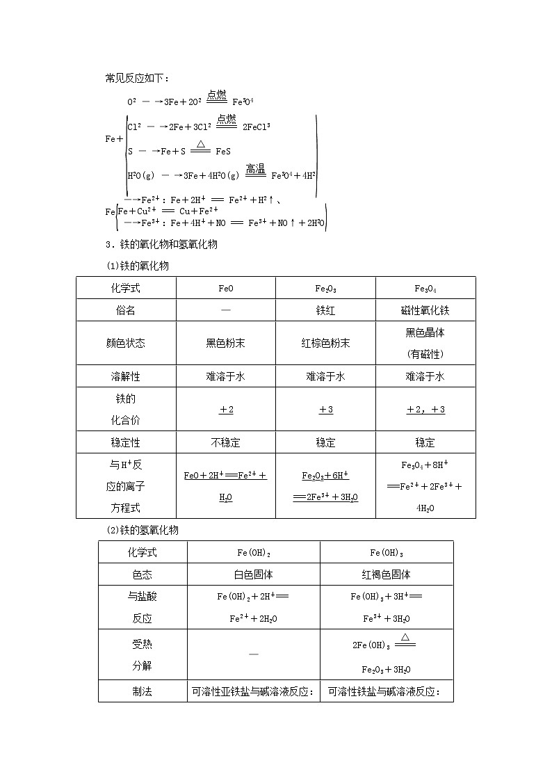 浙江专用高考化学一轮复习专题3金属及其化合物第三单元铁铜的获取及应用金属矿物的开发和利用学案02