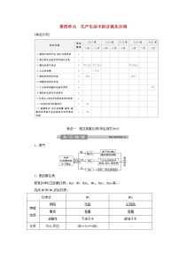 浙江专用高考化学一轮复习专题4非金属及其化合物第四单元生产生活中的含氮化合物学案