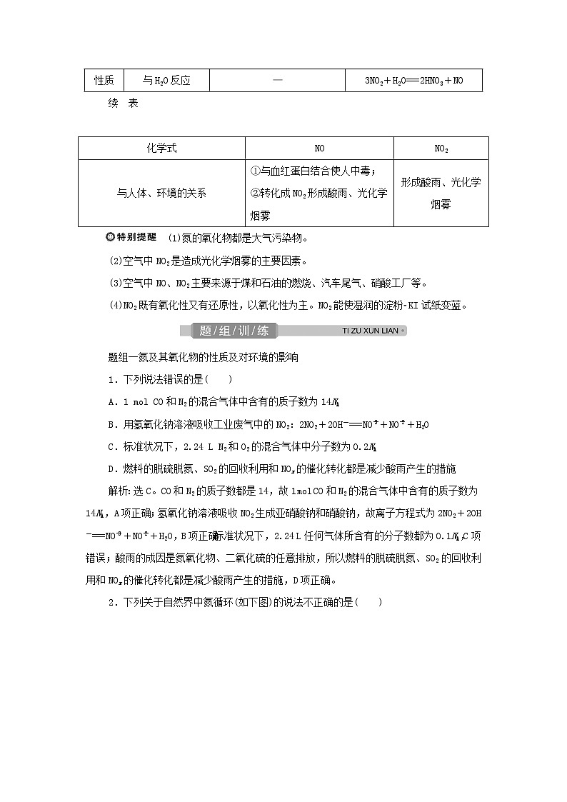 浙江专用高考化学一轮复习专题4非金属及其化合物第四单元生产生活中的含氮化合物学案02