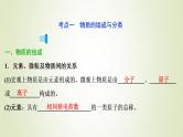 浙江专用高考化学一轮复习专题1化学家眼中的物质世界第一单元物质的分类与转化分散系课件
