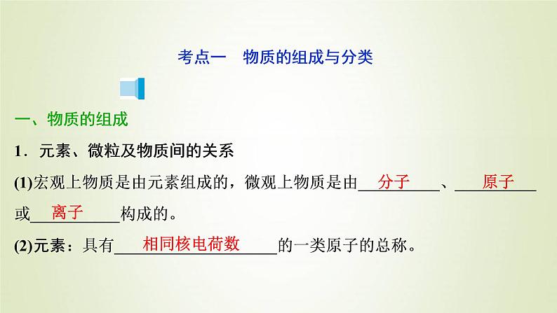 浙江专用高考化学一轮复习专题1化学家眼中的物质世界第一单元物质的分类与转化分散系课件第3页