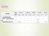 浙江专用高考化学一轮复习专题1化学家眼中的物质世界第三单元溶液的配制与分析课件