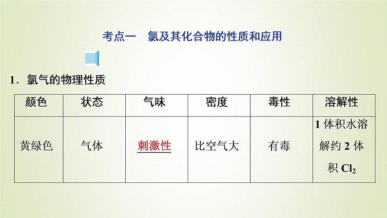 浙江专用高考化学一轮复习专题4非金属及其化合物第一单元氯溴碘及其化合物课件03