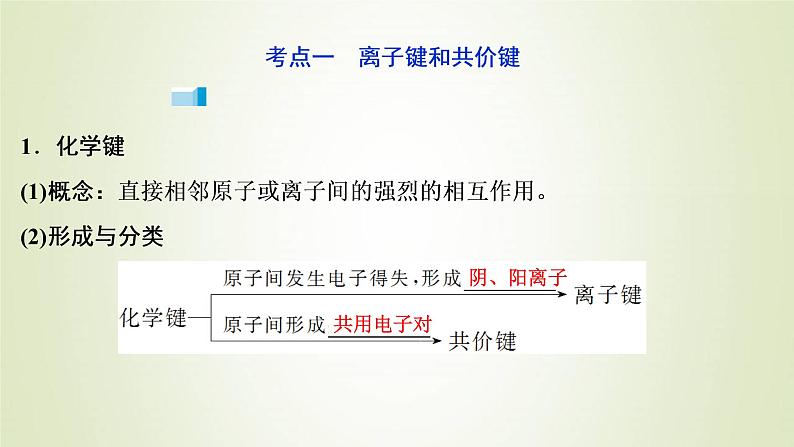 浙江专用高考化学一轮复习专题5微观结构与物质的多样性第三单元微粒之间的相互作用力与物质的多样性课件第4页