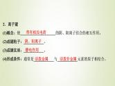 浙江专用高考化学一轮复习专题5微观结构与物质的多样性第三单元微粒之间的相互作用力与物质的多样性课件