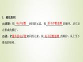 浙江专用高考化学一轮复习专题5微观结构与物质的多样性第二单元元素周期律和元素周期表课件