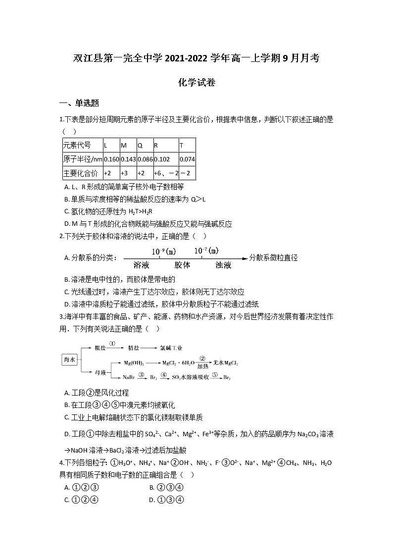 2022云南省双江县第一完全中学高一上学期9月月考化学试题含答案第1页