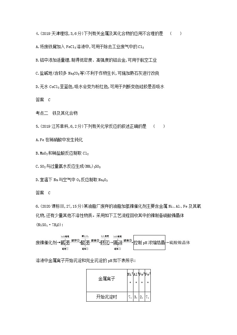 山东专用高考化学一轮复习专题六金属及其化合物_模拟集训含解析02