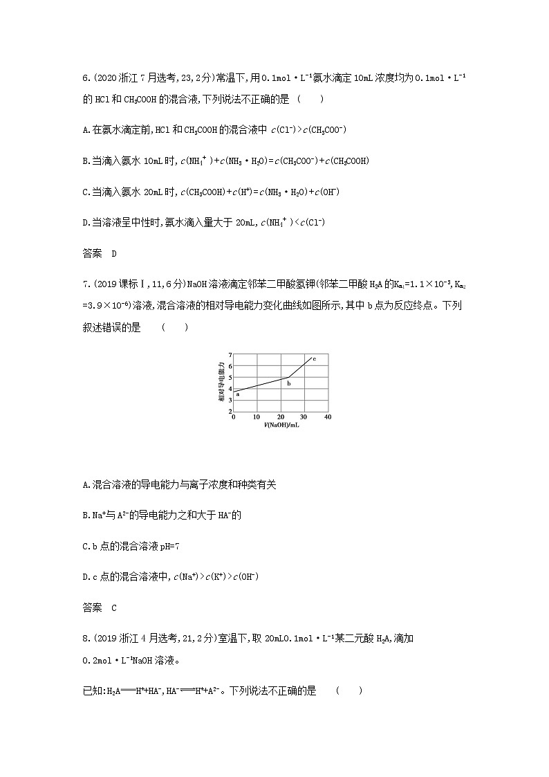 山东专用高考化学一轮复习专题十四盐类水解和沉淀溶解平衡_模拟集训含解析03