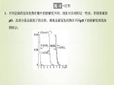 苏教版高中化学选择性必修1专题3水溶液中的离子反应第四单元专题重点突破八沉淀溶解平衡常考考点课件