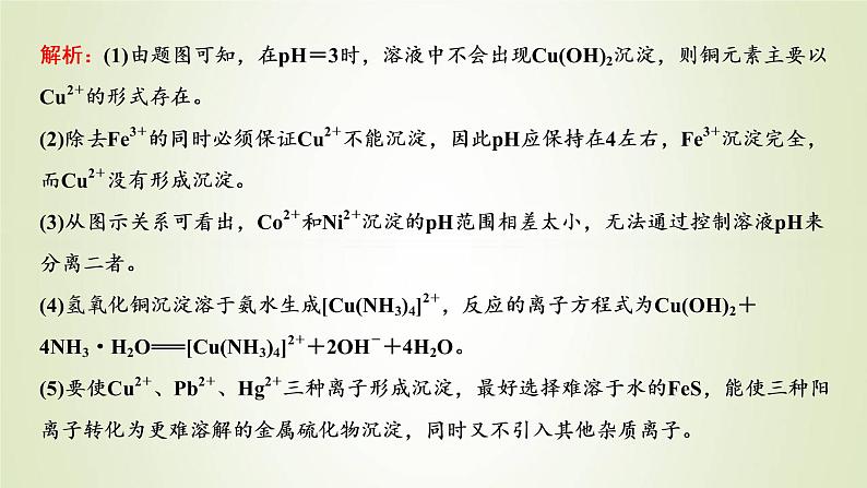 苏教版高中化学选择性必修1专题3水溶液中的离子反应第四单元专题重点突破八沉淀溶解平衡常考考点课件第6页