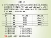 苏教版高中化学选择性必修1专题2化学反应速率与化学平衡第一单元专题重点突破四化学反应速率影响因素及其图像分析课件