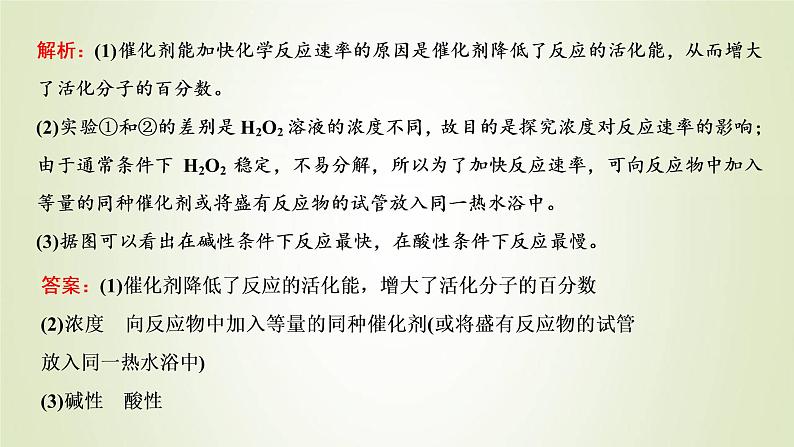 苏教版高中化学选择性必修1专题2化学反应速率与化学平衡第一单元专题重点突破四化学反应速率影响因素及其图像分析课件第7页