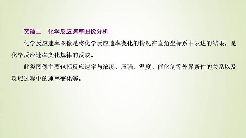 苏教版高中化学选择性必修1专题2化学反应速率与化学平衡第一单元专题重点突破四化学反应速率影响因素及其图像分析课件第8页