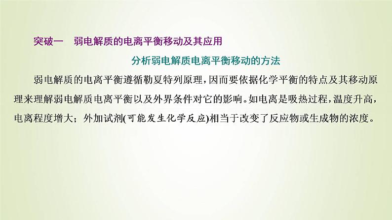 苏教版高中化学选择性必修1专题3水溶液中的离子反应第一单元专题重点突破五弱电解质的电离平衡及应用课件02