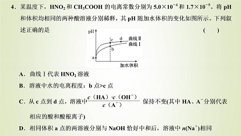 苏教版高中化学选择性必修1专题3水溶液中的离子反应第一单元专题重点突破五弱电解质的电离平衡及应用课件06