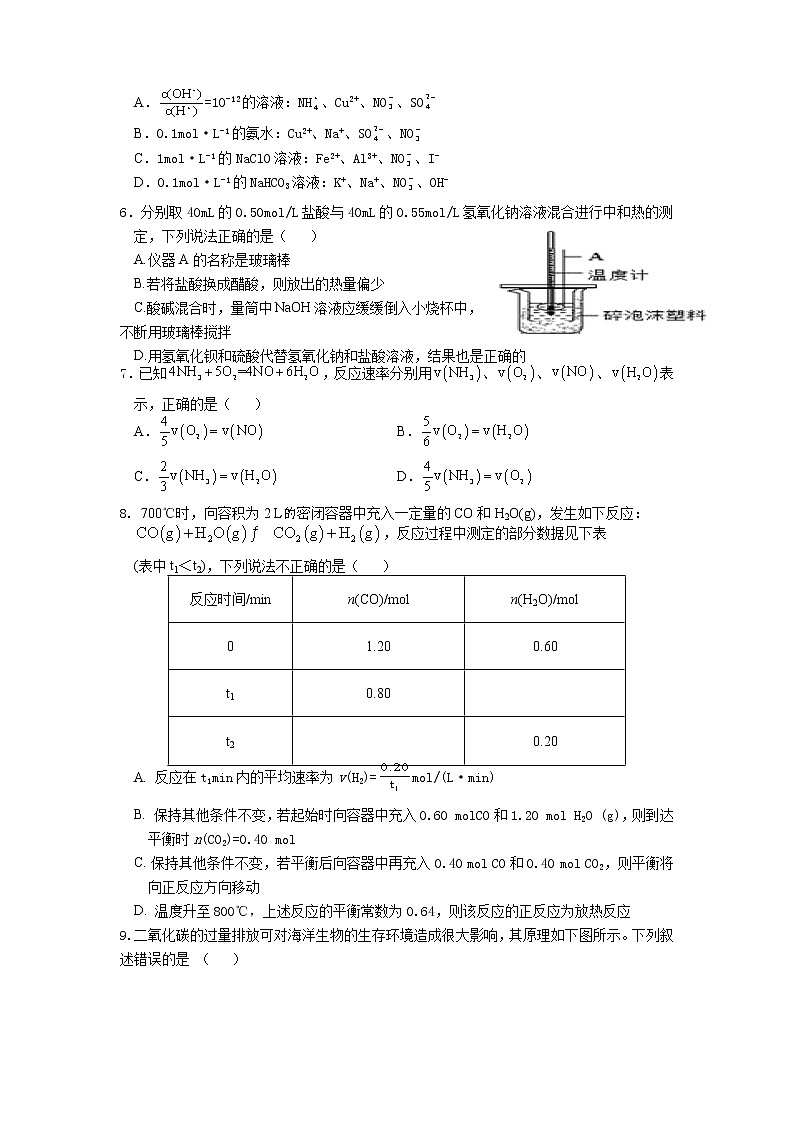 江苏省南通市海安李堡中学2021-2022学年高二上学期期中考试化学试卷（含答案）第2页