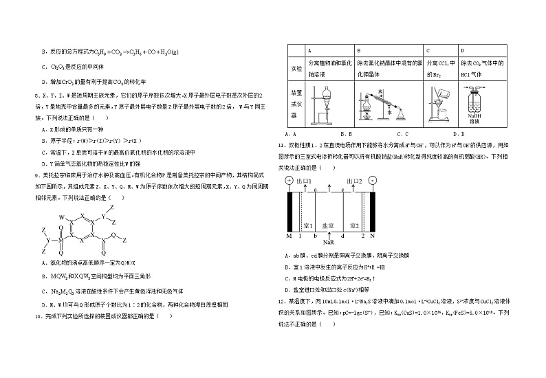 2022年天津市普通高中学业水平等级性考试模拟预测卷 化学02