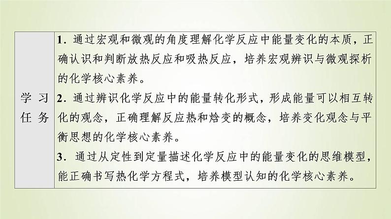 苏教版高中化学选择性必修1专题1化学反应与能量变化第1单元化学反应的热效应1化学反应的焓变课件02