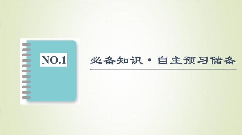 苏教版高中化学选择性必修1专题1化学反应与能量变化第1单元化学反应的热效应3能源的充分利用标准燃烧热课件03