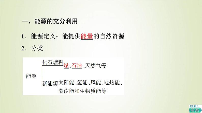 苏教版高中化学选择性必修1专题1化学反应与能量变化第1单元化学反应的热效应3能源的充分利用标准燃烧热课件04