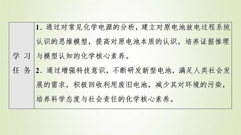 苏教版高中化学选择性必修1专题1化学反应与能量变化第2单元化学能与电能的转化5化学电源课件02