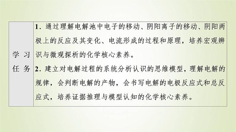 苏教版高中化学选择性必修1专题1化学反应与能量变化第2单元化学能与电能的转化6电解池的工作原理课件02