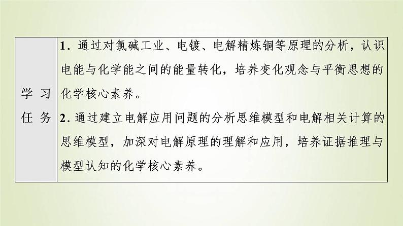 苏教版高中化学选择性必修1专题1化学反应与能量变化第2单元化学能与电能的转化7电解原理的应用课件02