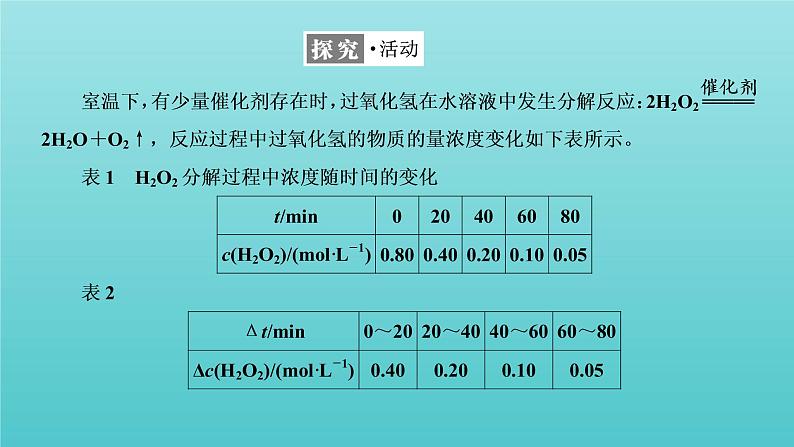 苏教版高中化学选择性必修1专题2化学反应速率与化学平衡第一单元第一课时化学反应速率的表示方法课件04