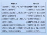 苏教版高中化学选择性必修1专题2化学反应速率与化学平衡第一单元第二课时影响化学反应速率的因素课件