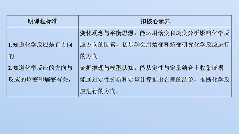 苏教版高中化学选择性必修1专题2化学反应速率与化学平衡第二单元第一课时化学反应的方向课件02