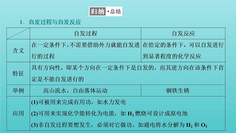 苏教版高中化学选择性必修1专题2化学反应速率与化学平衡第二单元第一课时化学反应的方向课件06