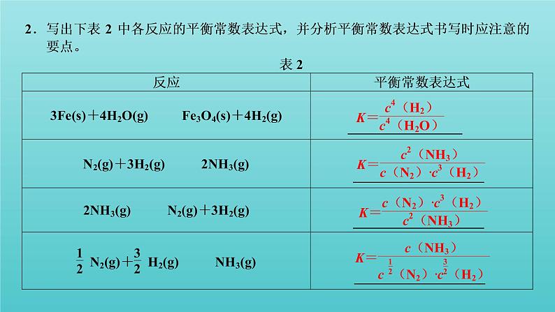 苏教版高中化学选择性必修1专题2化学反应速率与化学平衡第二单元第三课时化学平衡常数及应用课件06