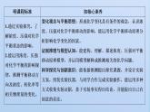 苏教版高中化学选择性必修1专题2化学反应速率与化学平衡第三单元第一课时浓度压强变化对化学平衡的影响课件