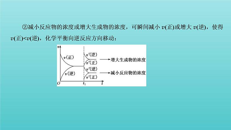 苏教版高中化学选择性必修1专题2化学反应速率与化学平衡第三单元第一课时浓度压强变化对化学平衡的影响课件08