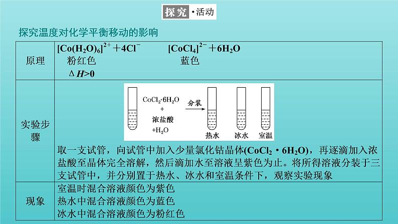 苏教版高中化学选择性必修1专题2化学反应速率与化学平衡第三单元第二课时温度变化对化学平衡的影响课件04