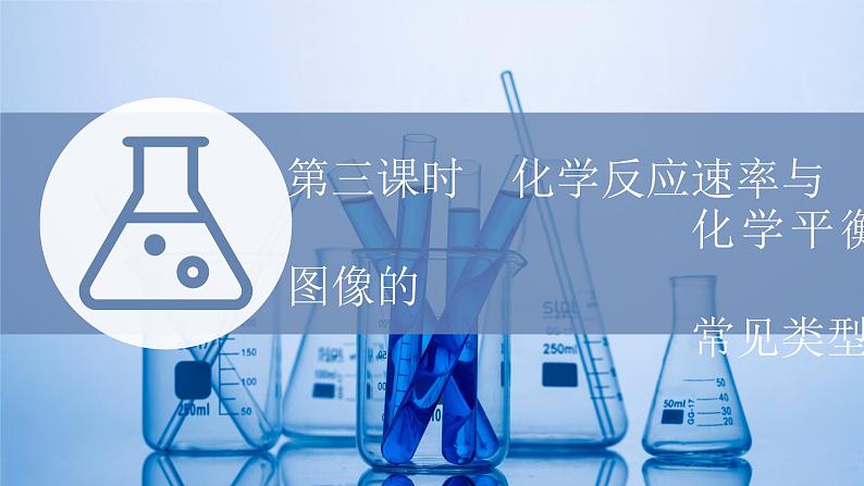 苏教版高中化学选择性必修1专题2化学反应速率与化学平衡第三单元第三课时化学反应速率与化学平衡图像的常见类型课件01