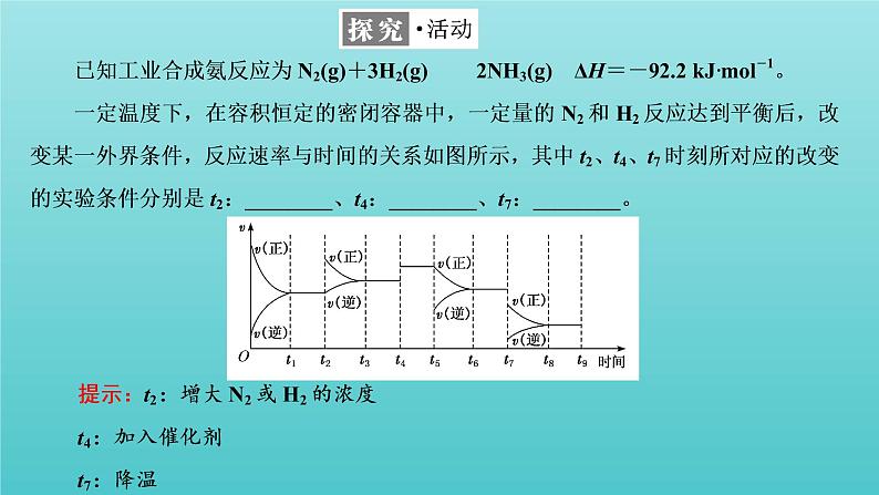 苏教版高中化学选择性必修1专题2化学反应速率与化学平衡第三单元第三课时化学反应速率与化学平衡图像的常见类型课件04