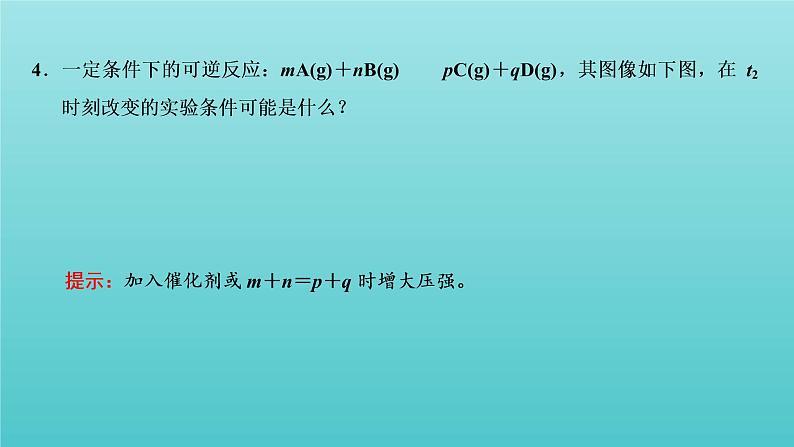 苏教版高中化学选择性必修1专题2化学反应速率与化学平衡第三单元第三课时化学反应速率与化学平衡图像的常见类型课件07