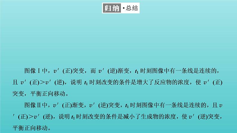 苏教版高中化学选择性必修1专题2化学反应速率与化学平衡第三单元第三课时化学反应速率与化学平衡图像的常见类型课件08