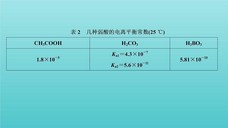 苏教版高中化学选择性必修1专题3水溶液中的离子反应第一单元第二课时弱电解质的电离平衡课件05