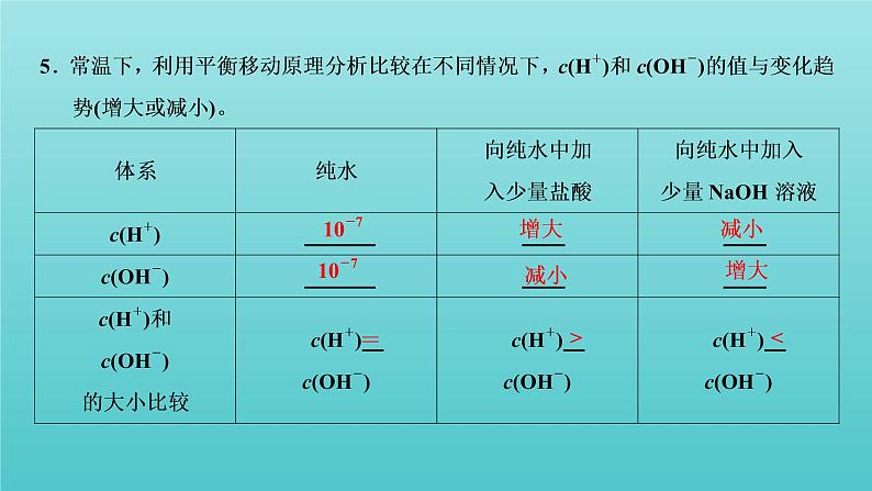 苏教版高中化学选择性必修1专题3水溶液中的离子反应第二单元第一课时溶液的酸碱性课件07