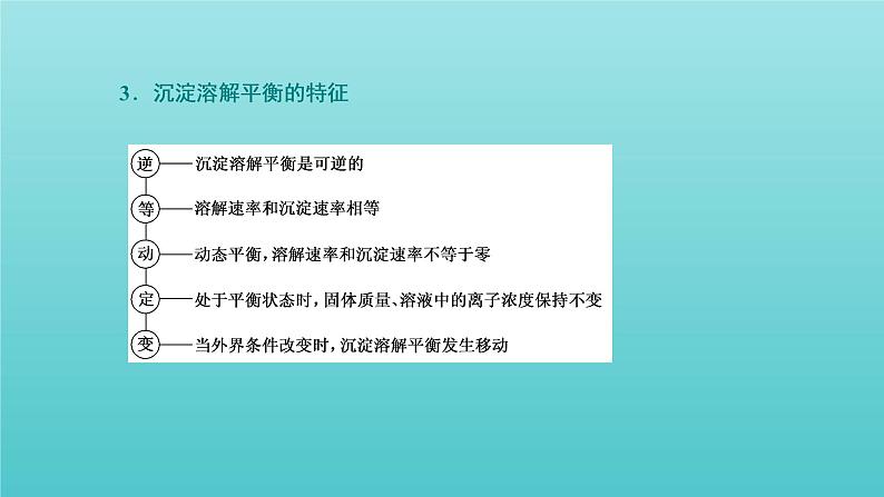 苏教版高中化学选择性必修1专题3水溶液中的离子反应第四单元第一课时沉淀溶解平衡原理课件08