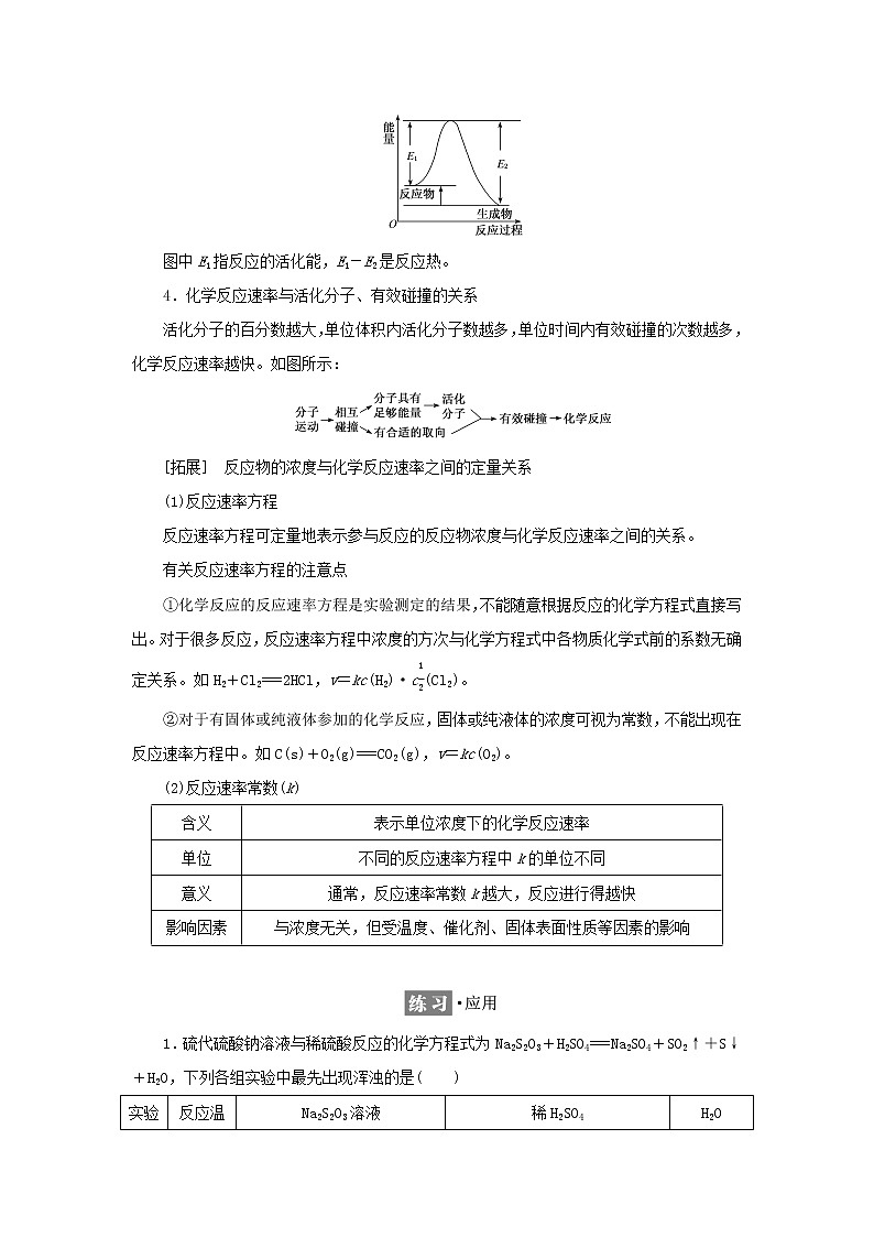 苏教版高中化学选择性必修1专题2化学反应速率与化学平衡第一单元第二课时影响化学反应速率的因素学案第3页